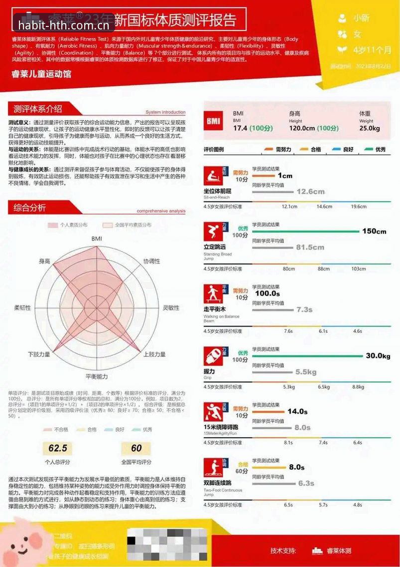 hth体育入口深度评测：从"找不到"到"离不开"的数据统计体验报告